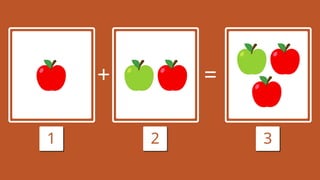 Fruit Addition Presentation in Colorful Illustrative Style.pptx