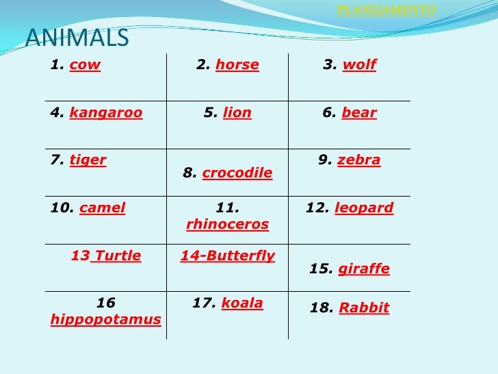 Spell The Word Cow In Thirteen Letters Spell The Word Cow In Thirteen Letters