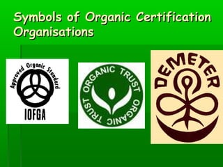 Symbols of Organic CertificationSymbols of Organic Certification
OrganisationsOrganisations
 
