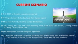 CURRENT SCENARIO
 Only 0.05% of domestic production is exported.
 4 th highest share in India's total cold chain storage capacity
 Mega Food Park in Surat district is under development.
 25% subsidy For Agro and Food Processing Units, Cold chain, Pack houses, Creating Primary
Processing Centers in Rural Areas
 Skill Development, 50% of training cost is provided.
 500+ On farm Pack houses, 15 Minimal Processing units, 15 Pre cooling units, 40 Ripening Chambers,
125 Cold Storages, 90 Grading, Sorting & Packing Units, 8 refer Vans has been supported.
 