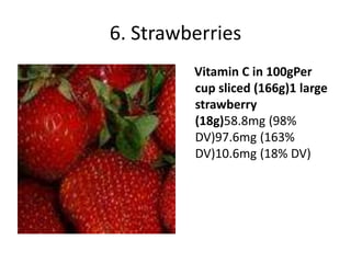 6. Strawberries
Vitamin C in 100gPer
cup sliced (166g)1 large
strawberry
(18g)58.8mg (98%
DV)97.6mg (163%
DV)10.6mg (18% DV)
 