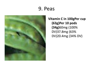 9. Peas
Vitamin C in 100gPer cup
(63g)Per 10 pods
(34g)60mg (100%
DV)37.8mg (63%
DV)20.4mg (34% DV)
 