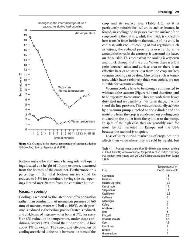 Fruit and vegetables Harvesting, Handling and Storage PDF