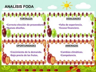 ANALISIS FODA
FORTALEZA
•Correcta elección de proveedores.
•Nuevos diseños.
OPORTUNIDADES
•Crecimiento de la demanda.
•Bajo precio de las frutas.
DEBILIDADES
•Falta de experiencia.
•Escaso financiero.
AMENAZAS
•Cambios climáticos.
•Competencia.
 