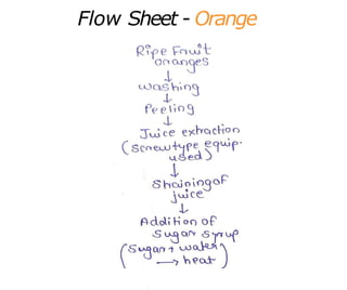 Flow Sheet - Orange
 