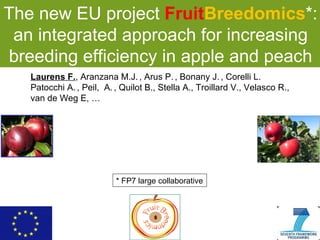 The new EU project  Fruit Breedomics *: an integrated approach for increasing breeding efficiency in apple and peach Laurens F. , Aranzana M.J.   , Arus P.   , Bonany J.   , Corelli L.   Patocchi A.   , Peil,  A.   , Quilot B., Stella A., Troillard V., Velasco R., van de Weg E, … * FP7 large collaborative Fruit Breedomics 