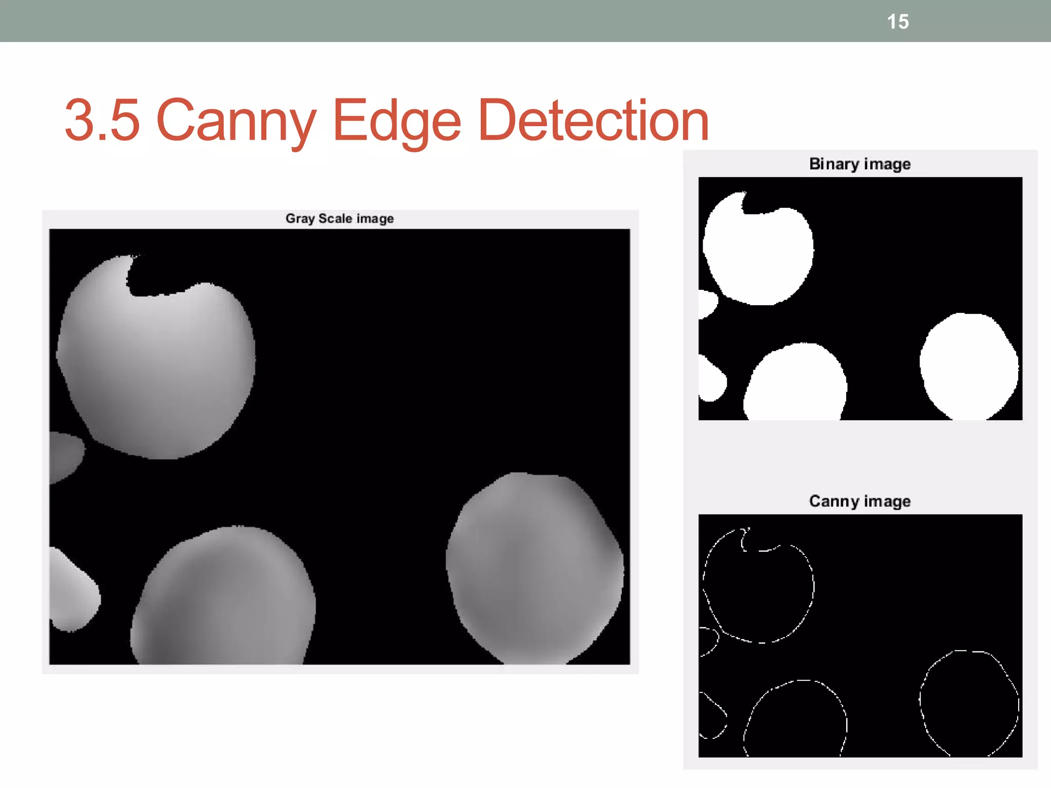 3.5 Canny Edge Detection
15
 