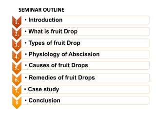 1. • Introduction
2. • What is fruit Drop
3. • Types of fruit Drop
4.
• Causes of fruit Drops
5.
• Remedies of fruit Drops
6.
• Case study
7.
• Conclusion
8
• Physiology of Abscission
SEMINAR OUTLINE
 