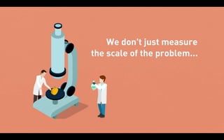 Fruition: Conversion Optimisation