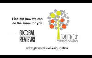 Fruition: Conversion Optimisation