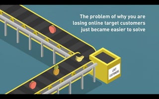 Fruition: Conversion Optimisation