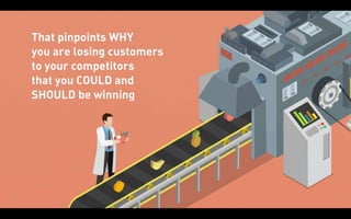 Fruition: Conversion Optimisation