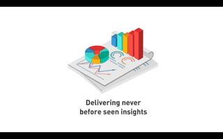 Fruition: Conversion Optimisation