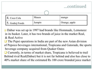 …continued
4. Coca Cola Maaza mango
5. Godrej Foods Jumpin Orange, apple
 Dabur was set up in 1997 had brands like Hommade, Lemoneez
in its basket. Later, it has two brands of juice in the market Real,
& Real Active
 The Pepsi operations in India are part of the new Asian division
of Pepsico beverages international, Tropicana and Gatorade, the sports
beverage company acquired from Quaker Oates
 Currently, in terms of market share, Tropicana is believed to trail
Behind rival Real(Dabur) but it is not far behind and also has close to
40% market share of the estimated Rs 100 crore branded juice market
 