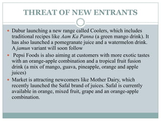 THREAT OF NEW ENTRANTS
 Dabur launching a new range called Coolers, which includes
traditional recipes like Aam Ka Panna (a green mango drink). It
has also launched a pomegranate juice and a watermelon drink.
A jamun variant will soon follow
 Pepsi Foods is also aiming at customers with more exotic tastes
with an orange-apple combination and a tropical fruit fusion
drink (a mix of mango, guava, pineapple, orange and apple
juices)
 Market is attracting newcomers like Mother Dairy, which
recently launched the Safal brand of juices. Safal is currently
available in orange, mixed fruit, grape and an orange-apple
combination.
 