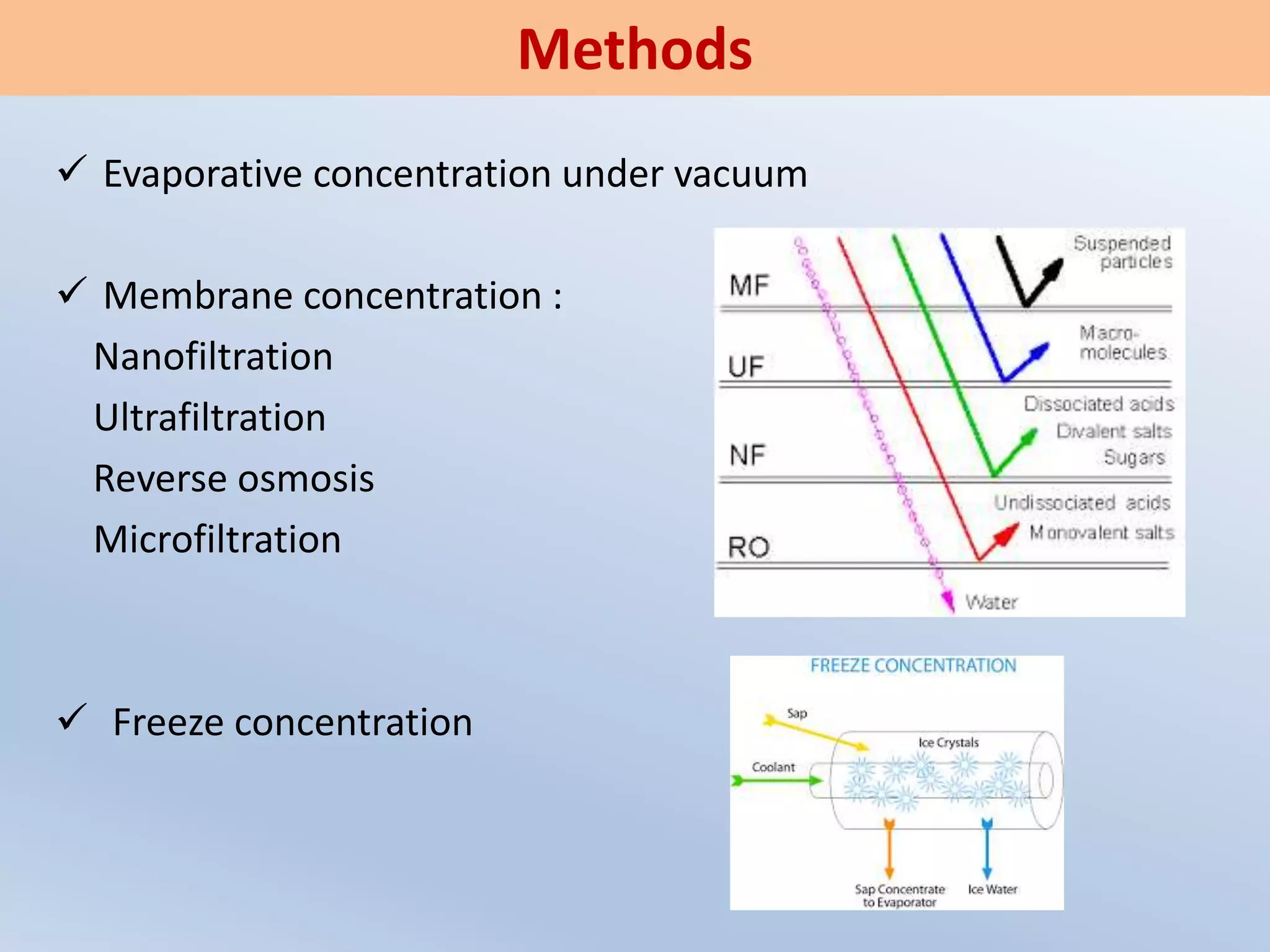  Evaporative concentration under vacuum
 Membrane concentration :
Nanofiltration
Ultrafiltration
Reverse osmosis
Microfiltration
 Freeze concentration
Methods
 