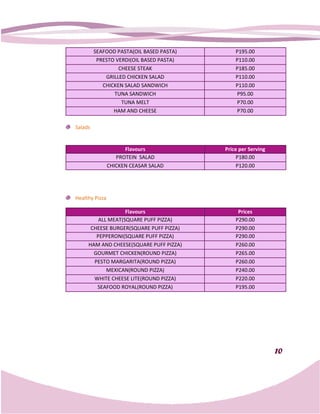SEAFOOD PASTA(OIL BASED PASTA)       P195.00
          PRESTO VERDI(OIL BASED PASTA)       P110.00
                  CHEESE STEAK                P185.00
             GRILLED CHICKEN SALAD            P110.00
            CHICKEN SALAD SANDWICH            P110.00
                TUNA SANDWICH                 P95.00
                   TUNA MELT                  P70.00
                HAM AND CHEESE                P70.00

Salads


                      Flavours            Price per Serving
                   PROTEIN SALAD               P180.00
                CHICKEN CEASAR SALAD           P120.00




Healthy Pizza

                   Flavours                    Prices
         ALL MEAT(SQUARE PUFF PIZZA)          P290.00
      CHEESE BURGER(SQUARE PUFF PIZZA)        P290.00
        PEPPERONI(SQUARE PUFF PIZZA)          P290.00
     HAM AND CHEESE(SQUARE PUFF PIZZA)        P260.00
       GOURMET CHICKEN(ROUND PIZZA)           P265.00
       PESTO MARGARITA(ROUND PIZZA)           P260.00
            MEXICAN(ROUND PIZZA)              P240.00
       WHITE CHEESE LITE(ROUND PIZZA)         P220.00
        SEAFOOD ROYAL(ROUND PIZZA)            P195.00




                                                              10
 