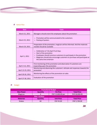 Action Plan

            Date                                            Tasks

     March 21, 2011      Managers should orient the employees about the promotion
                          anagers

                         o Promotion will be communicated to the customers
     March 25, 2011      o Posting of posters

                         Preparation of the promotion, magician will be informed. And the materials
     March 29, 2011      needed should be available

                         o   C
                             Celebration of the April Fruit Days
                         o   Start of the promotion
                         o   Employees should convince customers to participate in the promotion
         April 1, 2011
                         o   Magicians should also encourage customers to purchase and participate at
                             the same time entertain

                         First monitoring of the promotion and observation if customers are
     April 2-12, 2011    responding upon the promotion
                         Monitoring and observing the customers' attitude and responses towards the
     April 13-19, 2011   promotion
                         Monitoring the effects of the promotion on sales
     April 20-26, 2011
                         Evaluation of the promotion
     April 27-30, 2011


Budget

                                   Promotional Budget
   Man Power                 Quantity               Fix Price                  Total Price
    Magician                     4              PHP 15,000.00 per             PHP 60,000.00
                         Give –A-Ways
    Materials                Quantity              Unit Price                  Total Price
     Shakes                     60                 PHP 45.00                  PHP 2,700.00

                                                                                              36
 