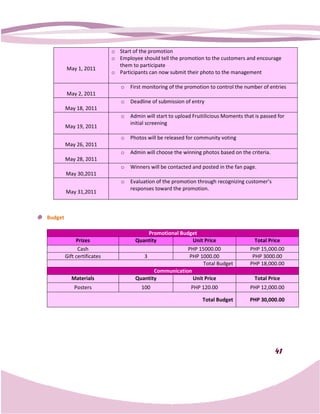 o Start of the promotion
                             o Employee should tell the promotion to the customers and encourage
                               them to participate
         May 1, 2011
                             o Participants can now submit their photo to the management

                                o   First monitoring of the promotion to control the number of entries
         May 2, 2011
                                o   Deadline of submission of entry
         May 18, 2011
                                o   Admin will start to upload Fruitilicious Moments that is passed for
                                                                              oments
                                    initial screening
         May 19, 2011
                                o   Photos will be released for community voting
         May 26, 2011
                                o   Admin will choose the winning photos based on the criteria.
         May 28, 2011
                                o   Winners will be contacted and posted in the fan page.
         May 30,2011
                                o   Evaluation of the promotion through recognizing customer’s
                                    responses toward the promotion.
         May 31,2011



Budget

                                           Promotional Budget
              Prizes                  Quantity             Unit Price                     Total Price
               Cash                                       PHP 15000.00                  PHP 15,000.00
         Gift certificates               3                PHP 1000.00                    PHP 3000.00
                                                               Total Budget             PHP 18,000.00
                                             Communication
            Materials                 Quantity             Unit Price                     Total Price
             Posters                    100                   PHP 120.00                PHP 12,000.00

                                                                   Total Budget         PHP 30,000.00




                                                                                                  41
 