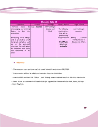 Shake it! Take it!
       Objectives            Duration             Coverage       Prizes Offered       Target Market
 Increase    sales    by July 1-31,2011
                                31,2011        All fruit Magic
encouraging and enticing                        Lounge and        The following       Any fruit magic
buyers to join the                                   Kiosk        are the prizes        customer
promotion.                                                          that will be
                                                                   given during
Promoting Fruit Magic                                            this promotion    Family,       Circle of
and its product to all of                                                            friends, Lovers or
its target market as well                                         Fruit Magic       Couple and others.
as to the potential                                               jacket and
customer that will result                                          umbrella
to awareness and lately
will contribute to its
sales.




       Mechanics


1. The customer must purchase any fruit magic juice with a minimum of P150.00

2. The customer will first be asked and informed about the promotion.

3. The customer will shake the “shaker after shaking; he will pick one item/fruit and read the content.
                               “shaker”,

4. Items picked by customer that have Fruit Magic logo entitles them to win the item, h
     ems                                                                              hence, no logo
means they lose.




                                                                                                       49
 