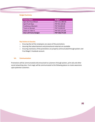 Budget Summary

                 Promo Name                                   Budget
                 Spin the Pizza Wheel                         PHP 116, 880.00
                 April Fruit Days                             PHP 90, 620.00
                 Frutilicious Moment                          PHP 30,000.00
                 Treat on Receipt                             PHP 24,000.00
                 Shake it! Take it!                           PHP 307,275.00
                 Over-all Promo Budget
                        all                                   PHP 568,775.00




            Key Factors to Success
            o Ensuring that all the employees are aware of the promotions
            o Assuring that advertisement and promotional materials are available
            o Ensuring mechanics of the promotions are properly communicated through posters and
               Fruit Magic’s Facebook account.



    VII.    Communication

Promotions will be communicated and announced to customers through posters, print ads and other
social networking sites. Fruit magic will be communicated to the following places to create awareness
upon potential customers.




                                                                                                    52
 