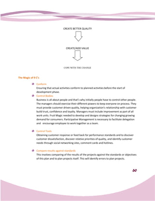 CREATE BETTER QUALITY




                                         CREATE/ADD VALUE




                                       COPE WITH THE CHANGE



The Magic of 9 C’s

               Conform
               Ensuring that actual activities conform to planned activities before the start of
               development phase.
               Control Bodies
               Business is all about people and that’s why initially people have to control other peop
                                                                                                  people.
               The managers should exercise their different powers to keep everyone on process. They
               must provide customer driven quality, helping organization’s relationship with customer
               build trust, confidence and loyalty. Managers must include improvement as part of all
               work units. Fruit Magic needed to develop and designs strategies for changing growing
               demand for consumers. Participative Management is necessary to facilitate delegation
               and encourage employee to work together as a team.

               Control Tools
               Obtaining customer response or feed back for performance standards and to discover
               customer dissatisfaction, discover relative priorities of quality, and identify customer
               needs through social networking sites, comment cards and hotlines.

               Compare results against standards
               This involves comparing of the results of the projects against the standards or objectives
               of this plan and to plan projects itself. This will identify errors to plan projects.



                                                                                                      60
 