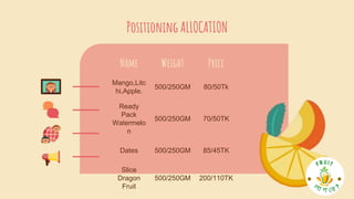 Positioning ALLOCATION
Name Weight Price
Mango,Litc
hi,Apple.
500/250GM 80/50Tk
Ready
Pack
Watermelo
n
500/250GM 70/50TK
Dates 500/250GM 85/45TK
Slice
Dragon
Fruit
500/250GM 200/110TK
 