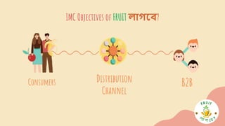 IMC Objectives of FRUIT লাগবে?
Consumers Distribution
Channel
B2B
 