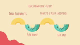 Trade Promotion Strategy
Trade Allowances
Push Money
Contests & Dealer Incentives
TrADE FAIR
 