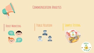 Communication Analysis
Direct Marketing Public Relation Sample Testing
 