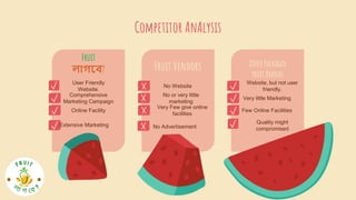 Competitor AnAlysis
Fruit
লাগবে?
Other Packaged
fruit Brands
Fruit Vendors
Comprehensive
Marketing Campaign
Online Facility
User Friendly
Website.
No or very little
marketing
Very Few give online
facilities
No Website
Very little Marketing
Few Online Facilities
Website, but not user
friendly.
Extensive Marketing No Advertisement
Quality might
compromised
 