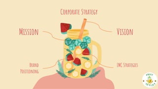 Corporate Strategy
Mission
Brand
Positioning
Vision
IMC Strategies
 