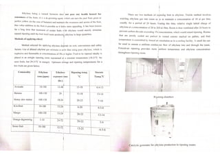 Fruit Ripening.pdf very nice information | PDF