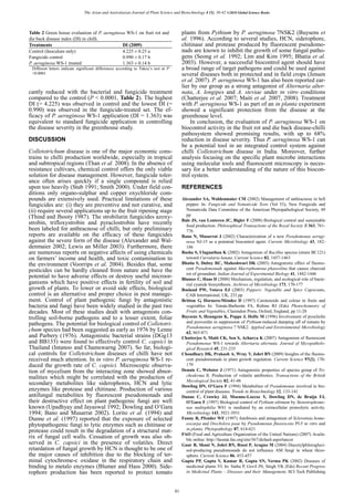 The Asian and Australasian Journal of Plant Science and Biotechnology 4 (1), 38-42 ©2010 Global Science Books
cantly reduced with the bacterial and fungicide treatment
compared to the control (P < 0.0001, Table 2). The highest
DI (= 4.225) was observed in control and the lowest DI (=
0.990) was observed in the fungicide-treated set. The ef-
ficacy of P. aeruginosa WS-1 application (DI = 1.363) was
equivalent to standard fungicide application in controlling
the disease severity in the greenhouse study.
DISCUSSION
Colletotrichum disease is one of the major economic cons-
trains to chilli production worldwide, especially in tropical
and subtropical regions (Than et al. 2008). In the absence of
resistance cultivars, chemical control offers the only viable
solution for disease management. However, fungicide toler-
ance often arises quickly if a single compound is relied
upon too heavily (Stub 1991; Smith 2000). Under field con-
ditions only organo-sulphur and copper oxychloride com-
pounds are extensively used. Practical limitations of these
fungicides are: (i) they are preventive and not curative, and
(ii) require several applications up to the fruit ripening stage
(Thind and Jhooty 1987). The strobilurin fungicides azoxy-
strobin, trifloxystrobin and pyraclostrobin have recently
been labeled for anthracnose of chilli, but only preliminary
reports are available on the efficacy of these fungicides
against the severe form of the disease (Alexander and Wal-
denmaier 2002; Lewis an Miller 2003). Furthermore, there
are numerous reports on negative affects of using chemicals
on farmers’ income and health, and toxic contamination to
the environment (Voorrips et al. 2004). Besides that, some
pesticides can be hardly cleaned from nature and have the
potential to have adverse effects or destroy useful microor-
ganisms which have positive effects in fertility of soil and
growth of plants. To lower or avoid side effects, biological
control is an alternative and proper choice in pest manage-
ment. Control of plant pathogenic fungi by antagonistic
bacteria and fungi have been widely studied in the past two
decades. Most of these studies dealt with antagonists con-
trolling soil-borne pathogens and to a lesser extent, foliar
pathogens. The potential for biological control of Colletotri-
chum species had been suggested as early as 1976 by Lenne
and Parbery (1976). Antagonistic bacterial strains (DGg13
and BB133) were found to effectively control C. capsici in
Thailand (Intanoo and Chamswarng 2007). So far, biologi-
cal controls for Colletotrichum diseases of chilli have not
received much attention. In in vitro P. aeruginosa WS-1 re-
duced the growth rate of C. capsici. Microscopic observa-
tion of mycelium from the interacting zone showed abnor-
malities which might be correlated with the production of
secondary metabolites like siderophores, HCN and lytic
enzymes like protease and chitinase. Production of various
antifungal metabolites by fluorescent pseudomonads and
their destructive effect on plant pathogenic fungi are well
known (Upadhyay and Jayaswal 1992; Dowling and O’Gara
1994; Bano and Musarrat 2002). Lorito et al. (1994) and
Dunne et al. (1997) reported that the exposure of selected
phytopathogenic fungi to lytic enzymes such as chitinase or
protease could result in the degradation of a structural mat-
rix of fungal cell walls. Cessation of growth was also ob-
served in C. capsici in the presence of volatiles. Direct
retardation of fungal growth by HCN is thought to be one of
the major causes of inhibition due to the blocking of ter-
minal cytochrome-c oxidase in the respiratory chain and
binding to metalo enzymes (Blumer and Hass 2000). Side-
rophore production has been reported to protect tomato
plants from Pythium by P. aeruginosa 7NSK2 (Buysens et
al. 1996). According to several studies, HCN, siderophore,
chitinase and protease produced by fluorescent pseudomo-
nads are known to inhibit the growth of some fungal patho-
gens (Seong et al. 1992; Lim and Kim 1995; Bhatia et al.
2003). However, a successful biocontrol agent should have
a broad range of target pathogens and could be used against
several diseases both in protected and in field crops (Jensen
et al. 2007). P. aeruginosa WS-1 has also been reported ear-
lier by our group as a strong antagonist of Alternaria alter-
nata, A. longipes and A. steviae under in vitro conditions
(Chatterjee et al. 2007; Maiti et al. 2007, 2008). Treatment
with P. aeruginosa WS-1 as part of an in planta experiment
showed a significant protection from the disease at the
greenhouse level.
In conclusion, the evaluation of P. aeruginosa WS-1 on
biocontrol activity in the fruit rot and die back disease-chilli
pathosystem showed promising results, with up to 68%
reduction in disease severity. Thus P. aeruginosa WS-1 can
be a potential tool in an integrated control system against
chilli Colletotrichum disease in India. Moreover, further
analysis focusing on the specific plant microbe interactions
using molecular tools and fluorescent microscopy is neces-
sary for a better understanding of the nature of this biocon-
trol system.
REFERENCES
Alexander SA, Waldenmaier CM (2002) Management of anthracnose in bell
pepper. In: Fungicide and Nematicide Tests (Vol 53), New Fungicide and
Nematicide Data Committee of the American Phytopathological Society, 49
pp
Bale JS, van Lenteren JC, Bigler F (2008) Biological control and sustainable
food production. Philosophical Transactions of the Royal Society B 363, 761-
776
Bano N, Musarrat J (2002) Characterization of a new Pseudomonas aerugi-
nosa NJ-15 as a potential biocontrol agent. Current Microbiology 43, 182-
186
Basha S, Ulagnathan K (2002) Antagonism of Bacillus species (strain BC121)
toward Curvularia lunata. Current Science 82, 1457-1463
Bhatia S, Dubey RC, Maheshwari DK (2003) Antagonistic effect of fluores-
cent Pseudomonads against Macrophomona phaseolina that causes charcoal
rot of groundnut. Indian Journal of Experimental Biology 41, 1442-1446
Blumer C, Haas D (2000) Mechanism, regulation, and ecological role of bacte-
rial cyanide biosynthesis. Archives of Microbiology 173, 170-177
Bosland PW, Votava EJ (2003) Peppers: Vegetable and Spice Capsicums,
CAB International, UK, 233 pp
Britton G, Hornero-Méndez D (1997) Carotenoids and colour in fruits and
vegetables In: Tomás-Barberán FA, Robins RJ (Eds) Photochemistry of
Fruits and Vegetables, Clarendon Press, Oxford, England, pp 11-28
Buysens S, Heungens K, Poppe J, Hofte M (1996) Involvement of pyochelin
and pyoverdin in suppression of Pythium-induced damping off of tomato by
Pseudomonas aeruginosa 7 NSK2. Applied and Environmental Microbiology
62, 865-871
Chatterjee S, Maiti CK, Sen S, Acharya K (2007) Antagonism of fluorescent
Pseudomonas WS-1 towards Alternaria alternata. Journal of Mycopatholo-
gical Research 45, 231-235
Choudhary DK, Prakash A, Wray V, Johri BN (2009) Insights of the fluores-
cent pseudomonads in plant growth regulation. Current Science 97(2), 170-
179
Dennis C, Webster J (1971) Antagonistic properties of species group of Tri-
choderma II. Production of volatile antibiotics. Transactions of the British
Mycological Society 82, 41-48
Dowling DN, O’Gara F (1994) Metabolites of Pseudomonas involved in bio-
control of plant diseases. Trends in Biotechnology 12, 133-141
Dunne C, Crowley JJ, Moenne-Loccoz Y, Dowling DN, de Bruijn FJ,
O’Gara F (1997) Biological control of Pythium ultimum by Stenotrophomo-
nas maltophilia W81 is mediated by an extracellular proteolytic activity.
Microbiology 143, 3921-3931
Fanny R, Pfender WF (1997) Antibiosis and antagonism of Sclerotinia homo-
eocarpa and Drechslera poae by Pseudomonas fluorescens Pf-5 in vitro and
in planta. Phytopathology 87, 614-621
FAO (Food and Agriculture Organization of the United Nations) (2007) Availa-
ble online: http://faostat.fao.org/site/567/default.aspx#ancor
Gaur R, Shani N, Johri BN, Rossi P, Aragno M (2004) Diacetylphlorogluci-
nol-producing pseudomonads do not influence AM fungi in wheat rhizo-
sphere. Current Science 86, 453-457
Gupta PP, Gupta V, Kumar R, Gupta SN, Verma PK (2002) Diseases of
medicinal plants VI. In: Sinha P, Govil JN, Singh VK (Eds) Recent Progress
in Medicinal Plants – Diseases and their Management, SCI Tech Publishing
Table 2 Green house evaluation of P. aeruginosa WS-1 on fruit rot and
die back disease index (DI) in chilli.
Treatments DI (2009)
Control (Inoculum only) 4.225 ± 0.25 a
Fungicide control 0.990 ± 0.17 b
P. aeruginosa WS-1 treated 1.363 ± 0.14 b
Different letters indicate significant differences according to Tukey’s test at P
<0.0001
41
 