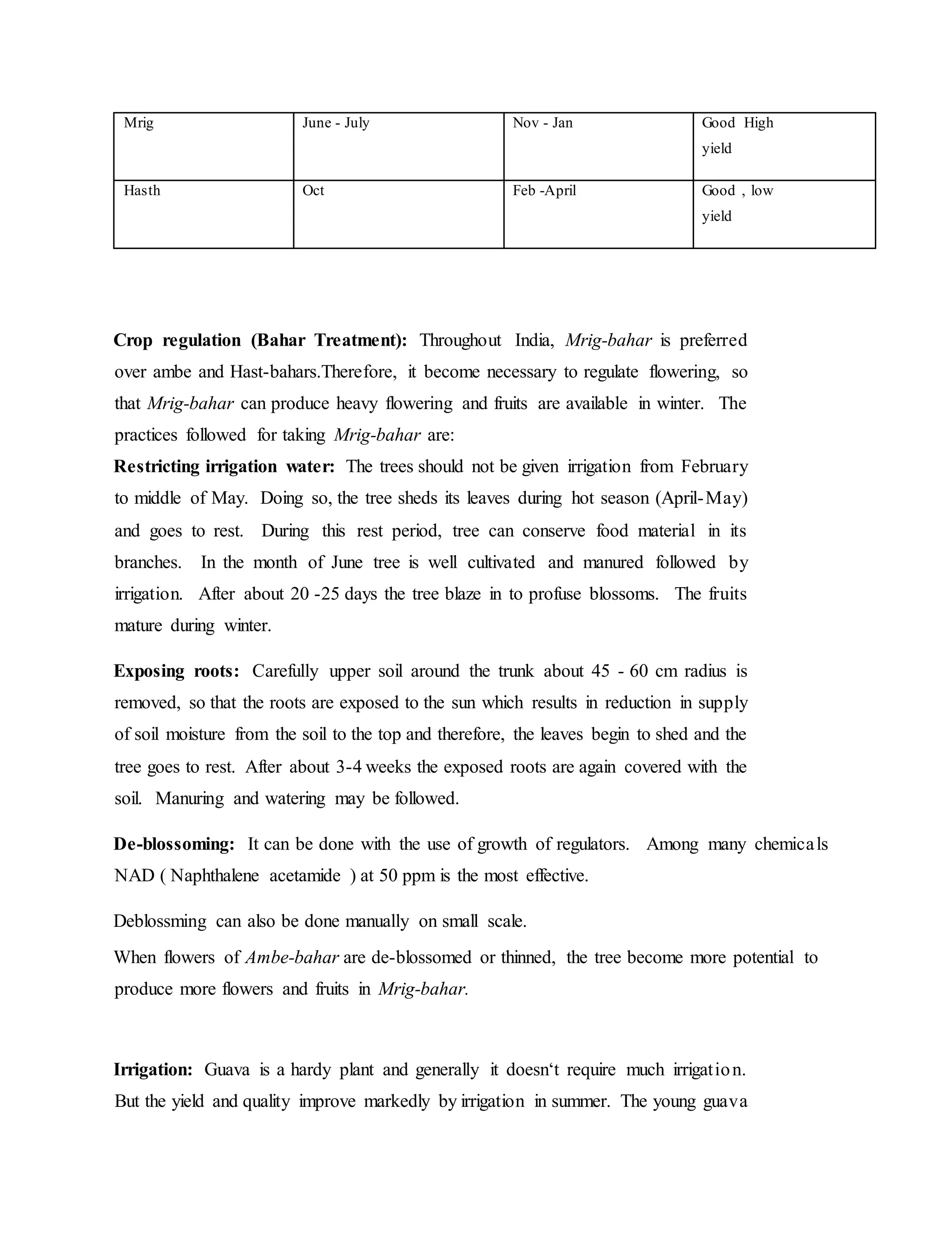 Mrig June - July Nov - Jan Good High
yield
Hasth Oct Feb -April Good , low
yield
Crop regulation (Bahar Treatment): Throughout India, Mrig-bahar is preferred
over ambe and Hast-bahars.Therefore, it become necessary to regulate flowering, so
that Mrig-bahar can produce heavy flowering and fruits are available in winter. The
practices followed for taking Mrig-bahar are:
Restricting irrigation water: The trees should not be given irrigation from February
to middle of May. Doing so, the tree sheds its leaves during hot season (April-May)
and goes to rest. During this rest period, tree can conserve food material in its
branches. In the month of June tree is well cultivated and manured followed by
irrigation. After about 20 -25 days the tree blaze in to profuse blossoms. The fruits
mature during winter.
Exposing roots: Carefully upper soil around the trunk about 45 - 60 cm radius is
removed, so that the roots are exposed to the sun which results in reduction in supply
of soil moisture from the soil to the top and therefore, the leaves begin to shed and the
tree goes to rest. After about 3-4 weeks the exposed roots are again covered with the
soil. Manuring and watering may be followed.
De-blossoming: It can be done with the use of growth of regulators. Among many chemicals
NAD ( Naphthalene acetamide ) at 50 ppm is the most effective.
Deblossming can also be done manually on small scale.
When flowers of Ambe-bahar are de-blossomed or thinned, the tree become more potential to
produce more flowers and fruits in Mrig-bahar.
Irrigation: Guava is a hardy plant and generally it doesn‘t require much irrigation.
But the yield and quality improve markedly by irrigation in summer. The young guava
 