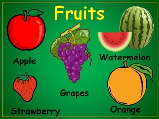 Apple
Strawberry
Grapes
Watermelon
Orange