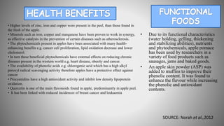 • Due to its functional characteristics
(water holding, gelling, thickening
and stabilizing abilities), nutrients
and phytochemicals, apple pomace
has been used by researchers in a
variety of food products such as
sausages, jams and baked goods.
• An apple skin powder (ASP) was
added to muffins to improve their
phenolic content. It was found to
enhance the flavour while increasing
the phenolic and antioxidant
contents.
• Higher levels of zinc, iron and copper were present in the peel, than those found in
the flesh of the apple.
• Minerals such as iron, copper and manganese have been proven to work in synergy,
as effective catalysts in the prevention of certain diseases such as atherosclerosis.
• The phytochemicals present in apples have been associated with many health-
enhancing benefits e.g. cancer cell proliferation, lipid oxidation decrease and lower
cholesterol.
• In turn these beneficial phytochemicals have external effects on reducing chronic
diseases present in the western world e.g. heart disease, obesity and cancer.
• The availability of phenolic acids e.g. chlorogenic acid which has a high alkyl
peroxyl radical scavenging activity therefore apples have a protective effect against
cancer.
• Procyanidins have a high antioxidant activity and inhibit low density lipoprotein
oxidation.
• Quercetin is one of the main flavonoids found in apple, predominantly in apple peel.
• It has been linked with reduced incidences of breast cancer and leukaemia
SOURCE: Norah et al.,2012
 