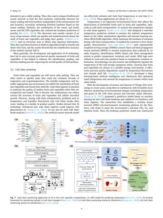 Fruits and vegetables preservation based on AI technology Research.pdf