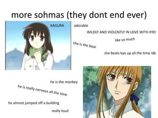 more sohmas (they dont end ever)
                         KAGURA         adorable
                                               WILDLY AND VIOLENTLY IN LOVE WITH KYO




                                                        she beats kyo up all the time idk



                                               RITSU


                         he is the monkey




he almost jumped off a building

                          really loud
 