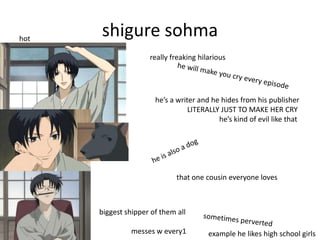 hot
      shigure sohma
                     really freaking hilarious




                       he’s a writer and he hides from his publisher
                                  LITERALLY JUST TO MAKE HER CRY
                                           he’s kind of evil like that




                              that one cousin everyone loves



      biggest shipper of them all

                messes w every1         example he likes high school girls
 