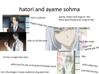 hatori and ayame sohma
                               hari is a doctor     ayame, hatori and shigure r the
                                                    three best friends ever omg ILY bbs


                                                                        AYAMEEEE




                           relle srs all the time                       he is the snake


                                                    FLAMBOYANT

  he has a tragic love story                                              bby




he is the dragon I mean seahorse omg poor hari
 