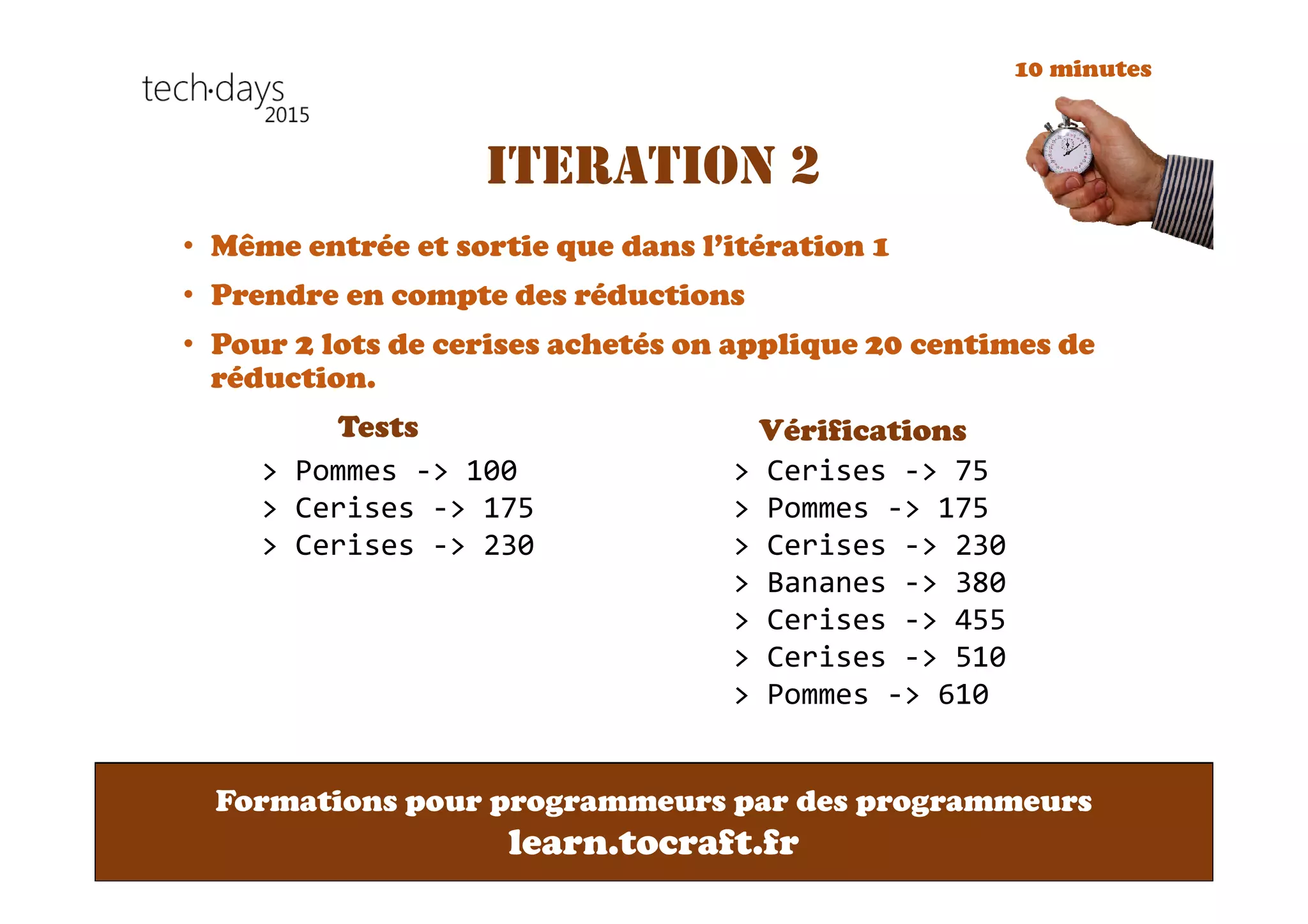 Formations pour programmeurs par des programmeurs
learn.tocraft.fr
ITERATION 2
• Même entrée et sortie que dans l’itération 1
• Prendre en compte des réductions
• Pour 2 lots de cerises achetés on applique 20 centimes de
réduction.
Tests Vérifications
> Pommes -> 100
> Cerises -> 175
> Cerises -> 230
> Cerises -> 75
> Pommes -> 175
> Cerises -> 230
> Bananes -> 380
> Cerises -> 455
> Cerises -> 510
> Pommes -> 610
10 minutes
 