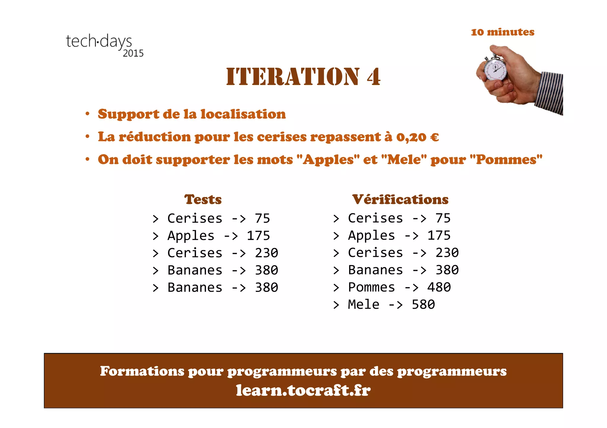 Formations pour programmeurs par des programmeurs
learn.tocraft.fr
ITERATION 4
• Support de la localisation
• La réduction pour les cerises repassent à 0,20 €
• On doit supporter les mots "Apples" et "Mele" pour "Pommes"
Tests
> Cerises -> 75
> Apples -> 175
> Cerises -> 230
> Bananes -> 380
> Bananes -> 380
10 minutes
Vérifications
> Cerises -> 75
> Apples -> 175
> Cerises -> 230
> Bananes -> 380
> Pommes -> 480
> Mele -> 580
 