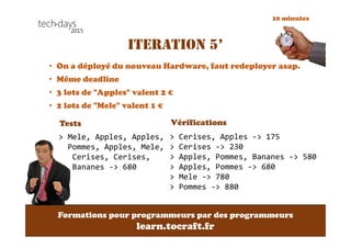 Formations pour programmeurs par des programmeurs
learn.tocraft.fr
ITERATION 6
• Fix Bug + Créer les super réductions
• Bu...