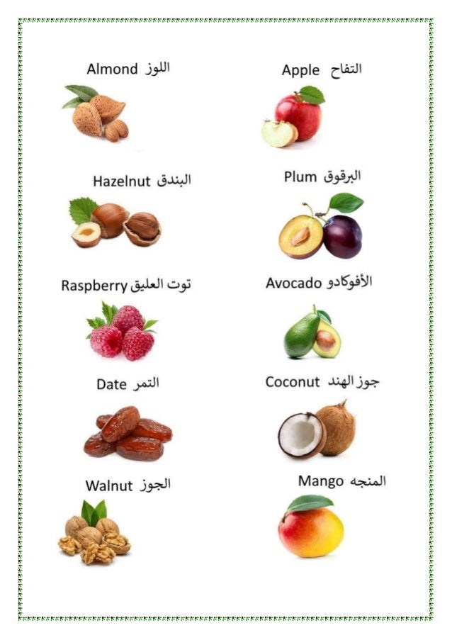 Fruits In English And Arabic