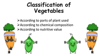 Classification of
Vegetables
According to parts of plant used
According to chemical composition
According to nutritive value
 