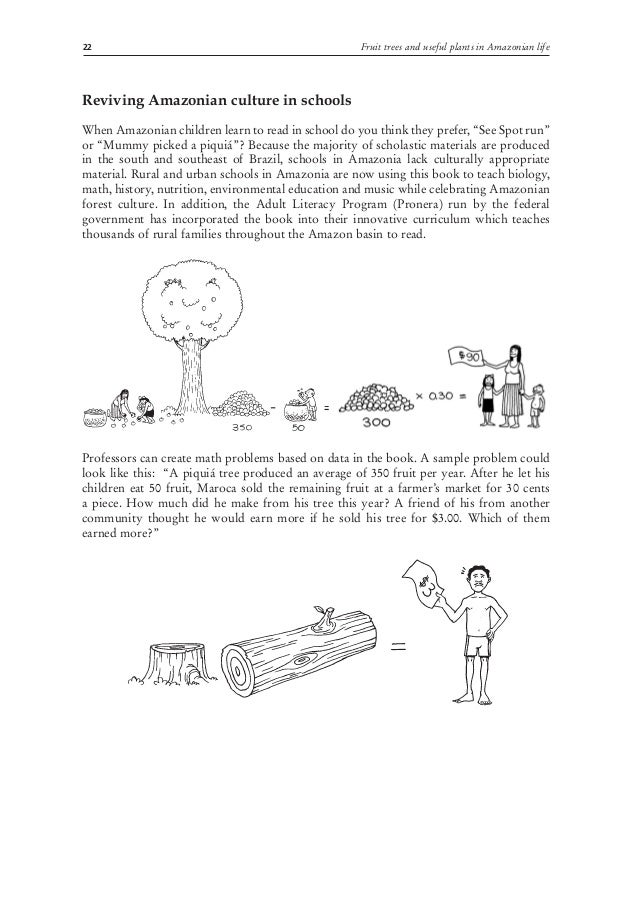 Fruit Trees & Useful Plants in Amazonian Life