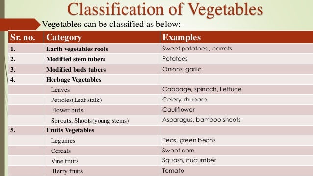 What are stem vegetables?