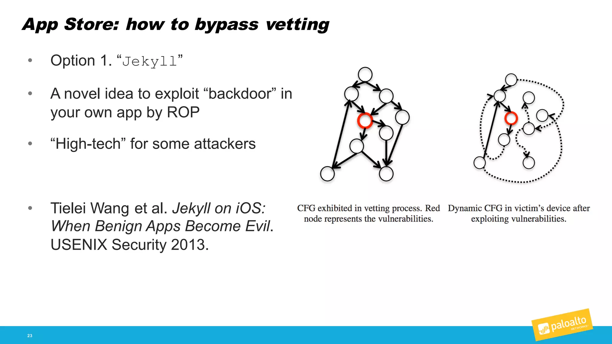 App Store: how to bypass vetting
23
• Option  1.  “Jekyll”
• A  novel  idea  to  exploit  “backdoor”  in  
your  own  app  by  ROP
• “High-­tech”  for  some  attackers
• Tielei Wang  et  al.  Jekyll  on  iOS:  
When  Benign  Apps  Become  Evil.  
USENIX  Security  2013.
 