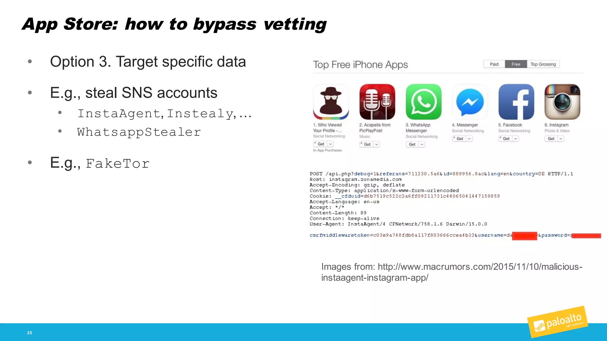 App Store: how to bypass vetting
25
• Option  3.  Target  specific  data
• E.g.,  steal  SNS  accounts
• InstaAgent,  Instealy,  …
• WhatsappStealer
• E.g.,  FakeTor
Images  from:  http://www.macrumors.com/2015/11/10/malicious-­
instaagent-­instagram-­app/
 